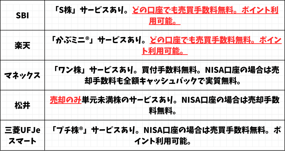 サムネテンプレ (34)