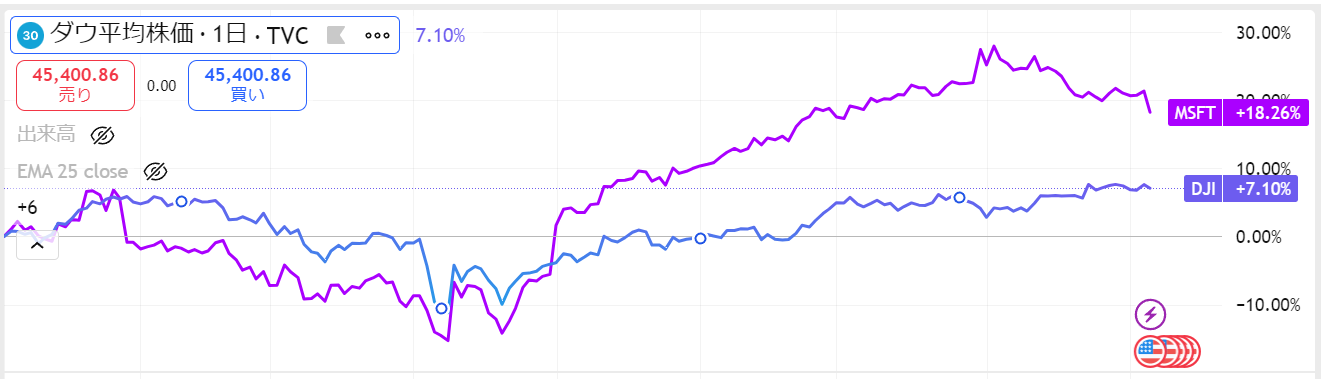 スクリーンショット 2025 09 08 141642