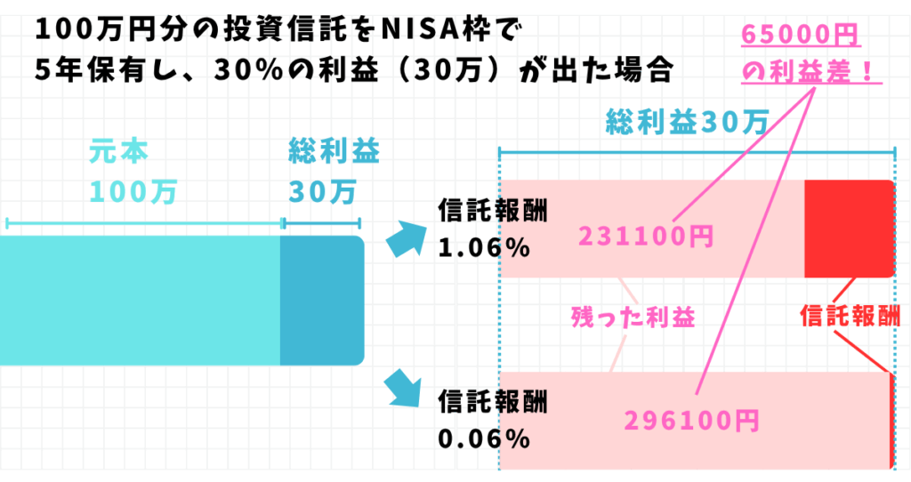 サムネテンプレ (21)