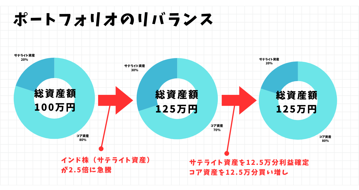 サムネテンプレ (67) (1)