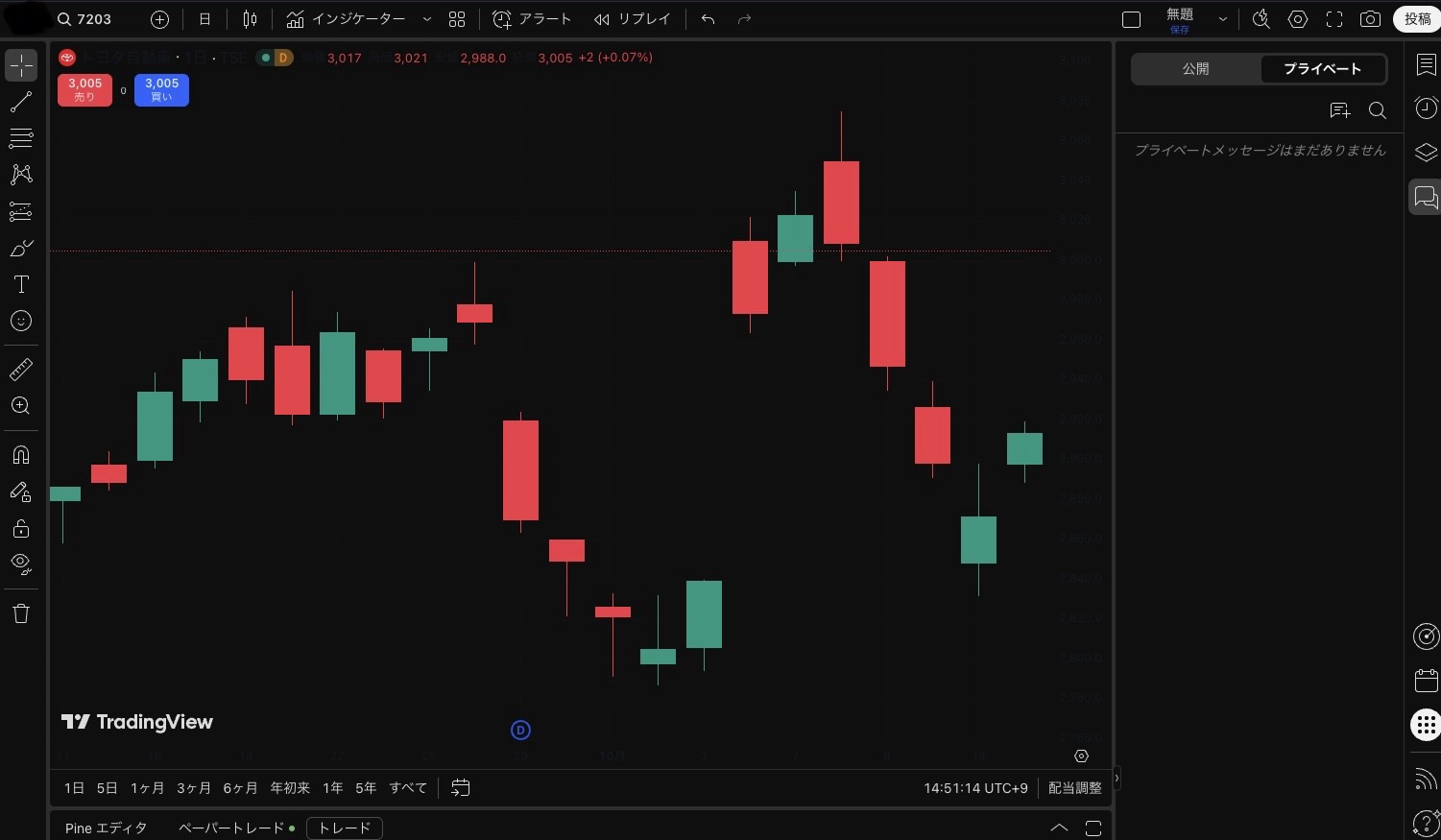 %e3%82%b9%e3%82%af%e3%83%aa%e3%83%bc%e3%83%b3%e3%82%b7%e3%83%a7%e3%83%83%e3%83%88%202025 10 21%2014.51.14