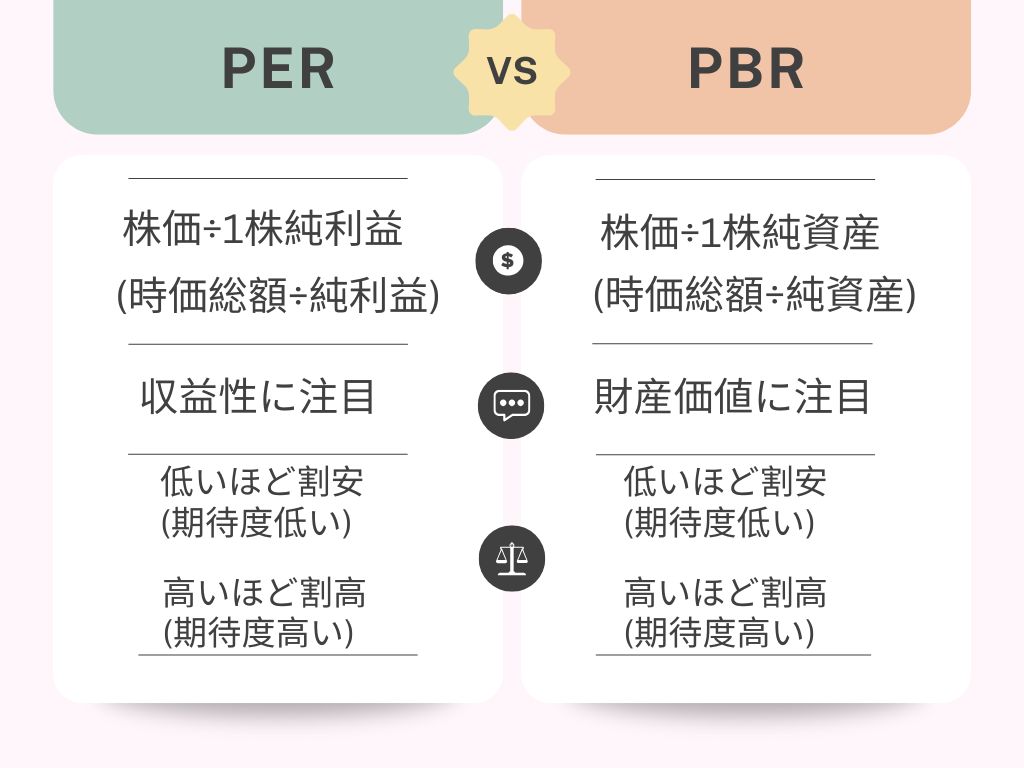Soft pink simple comparison table digital marketing vs traditional marketing graph (1)