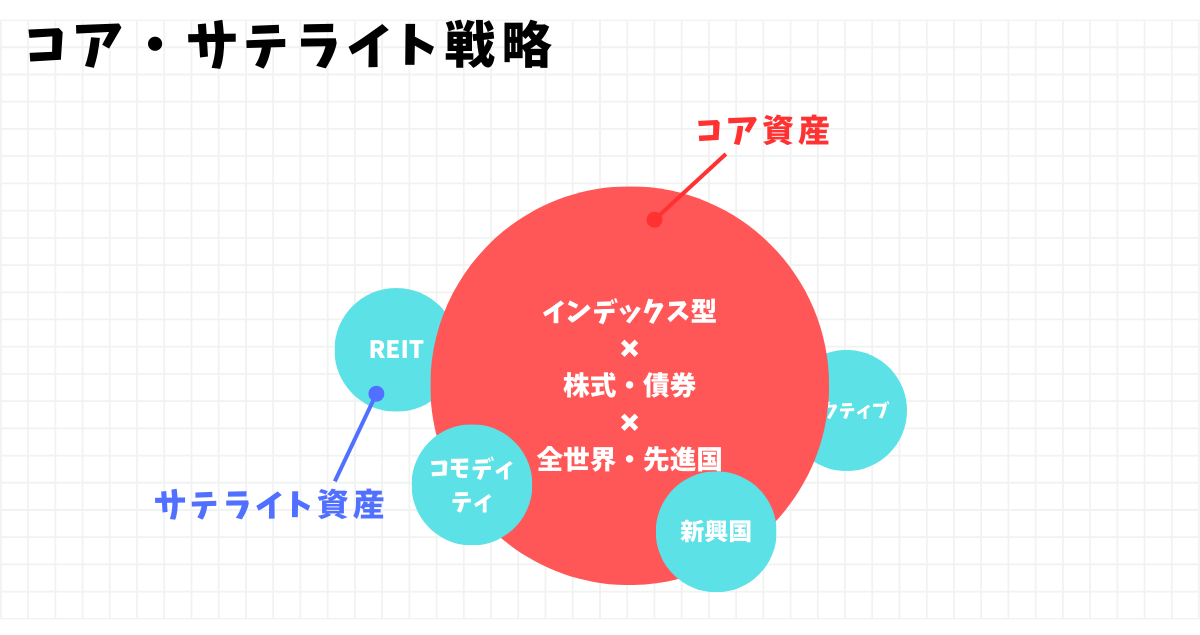 サムネテンプレ (66) (1)
