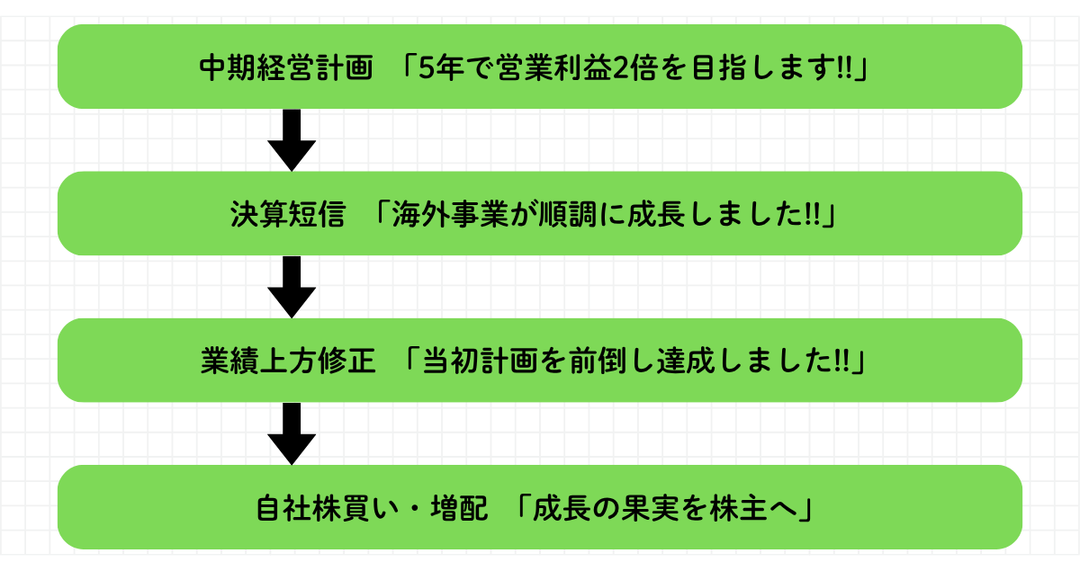 サムネテンプレ (30) (1)