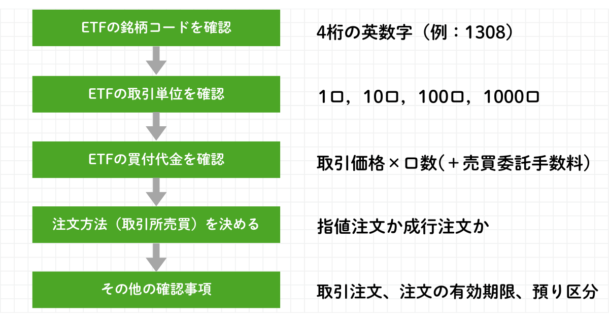 サムネテンプレ (51) (1)