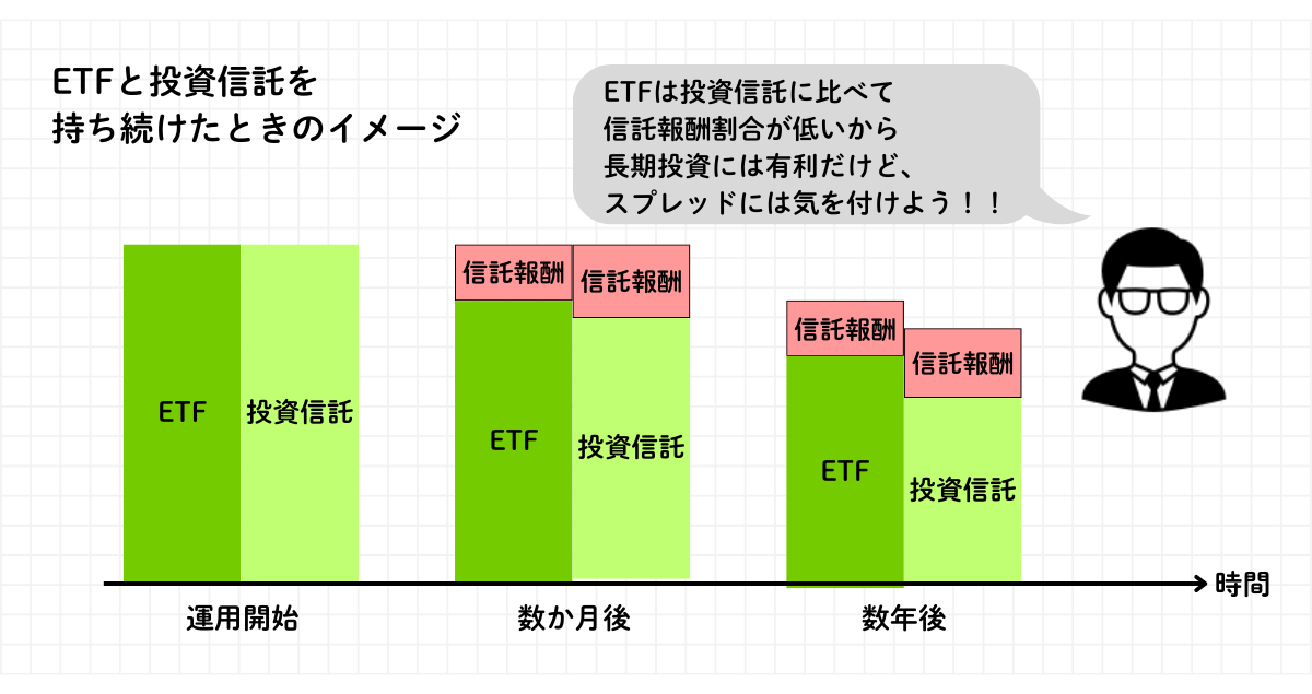 サムネテンプレ (62)