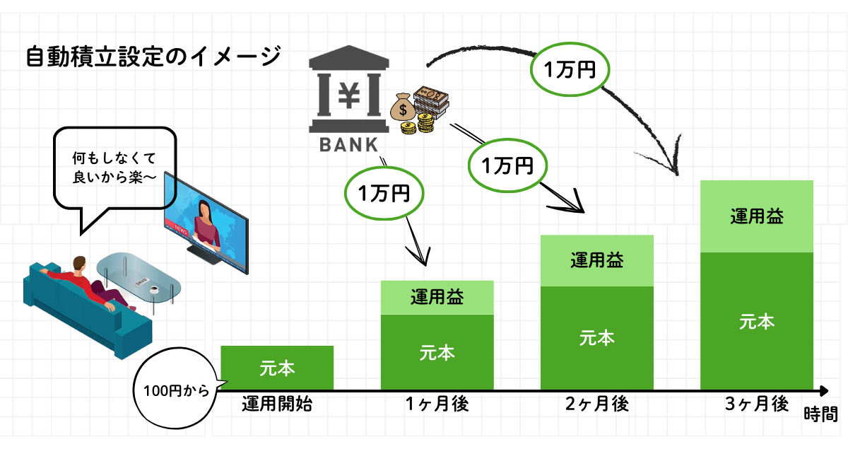 サムネテンプレ (54) (1)