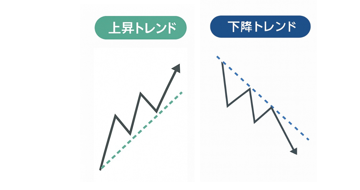 新nisa特集① 新nisaのキホンと本質のコピー