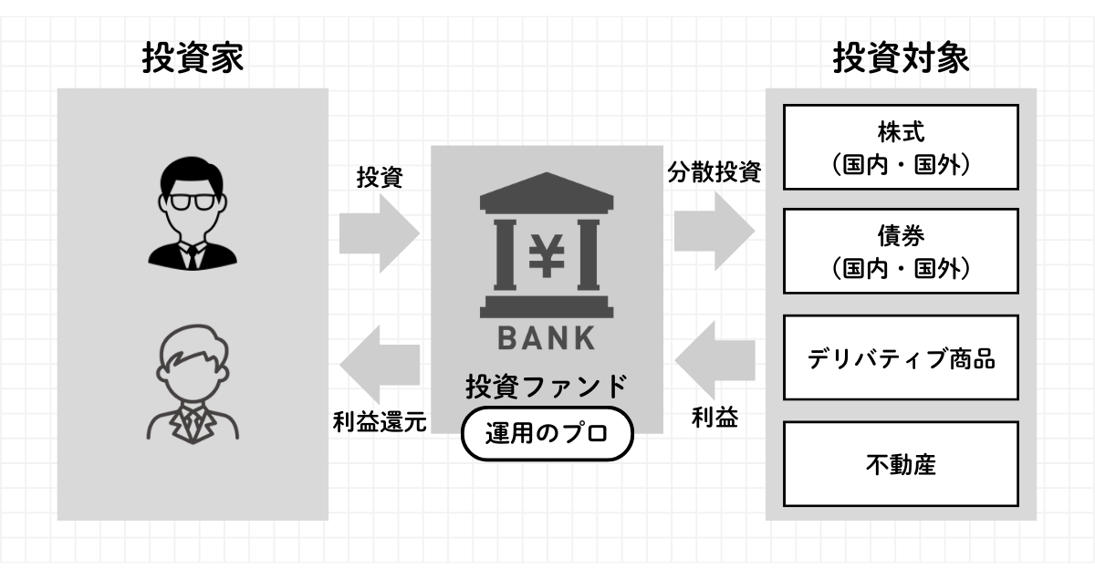 サムネテンプレ (42) (1)