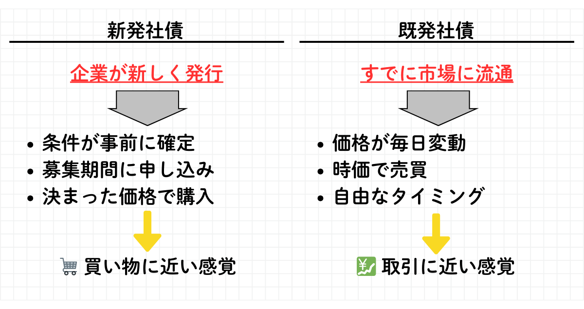 サムネテンプレ 2026 02 23T225532.521 (1)