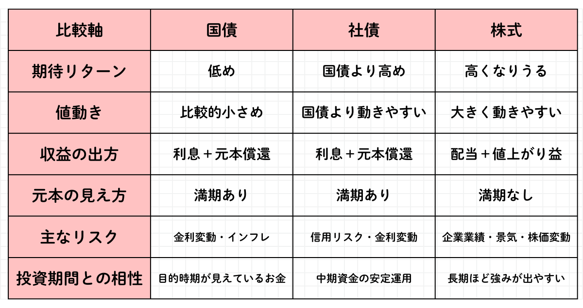 サムネテンプレ 2026 02 24T005753.043