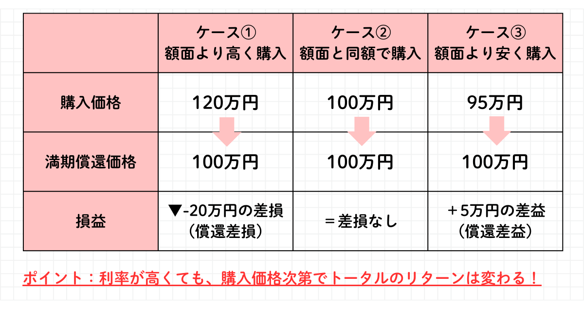 サムネテンプレ 2026 02 25T222655.647